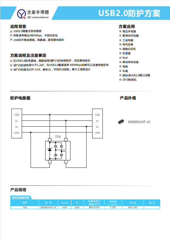 USB2.0防護(hù)方案.jpg