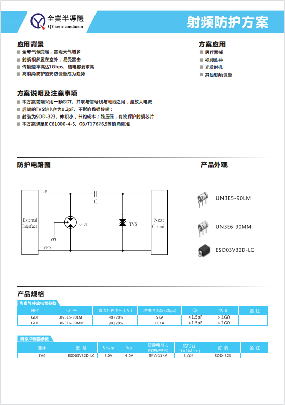 射頻防護方案二.jpg